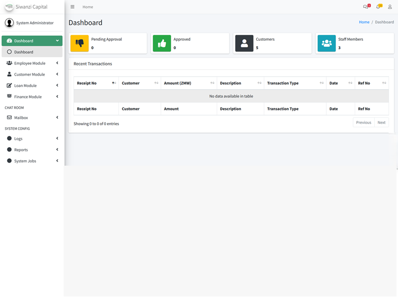Loan Management Systems